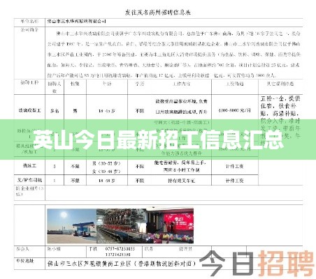 英山今日最新招工信息汇总