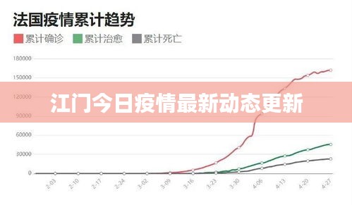放浪形骸 第3页
