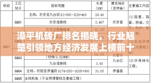 漳平机砖厂排名揭晓，行业翘楚引领地方经济发展上榜前十名