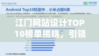 江门网站设计TOP10榜单揭晓，引领行业潮流的十大设计力量不容小觑