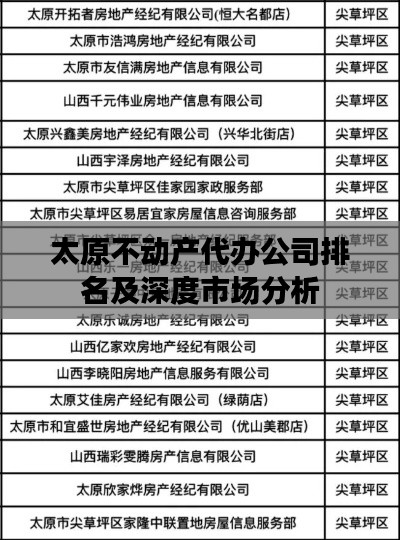 太原不动产代办公司排名及深度市场分析