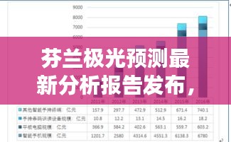芬兰极光预测最新分析报告发布，揭秘今日观测极光的最佳时机