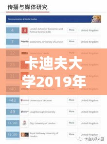 卡迪夫大学2019年世界排名及学术地位实力深度解析
