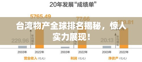 台湾物产全球排名揭秘，惊人实力展现！