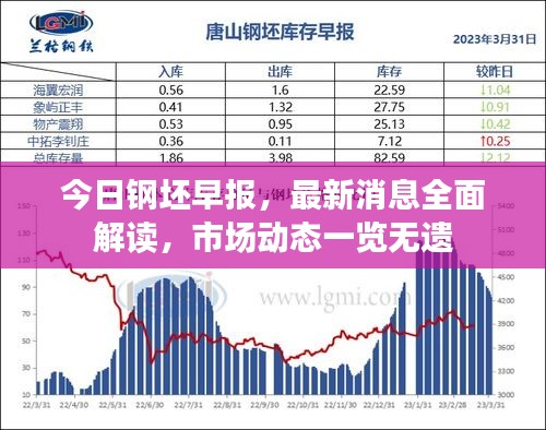 飞蛾扑火 第2页