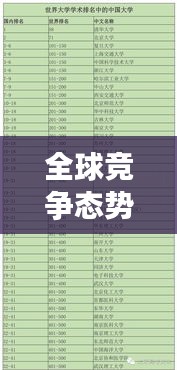 全球竞争态势揭秘，最新世界排名动态表全解析