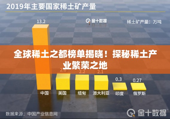 全球稀土之都榜单揭晓！探秘稀土产业繁荣之地