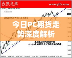 卧薪尝胆 第3页