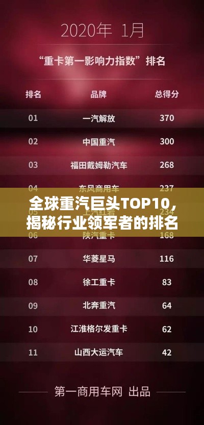 管窥蛙见 第2页