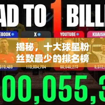 揭秘，十大球星粉丝数最少的排名榜单！
