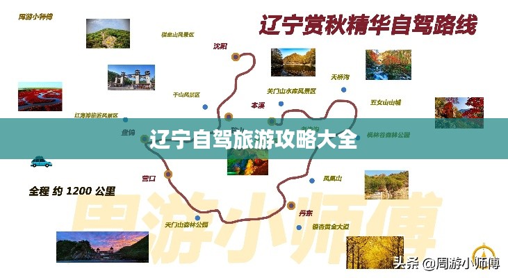 辽宁自驾旅游攻略大全