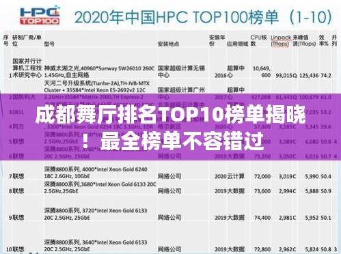 成都舞厅排名TOP10榜单揭晓！最全榜单不容错过