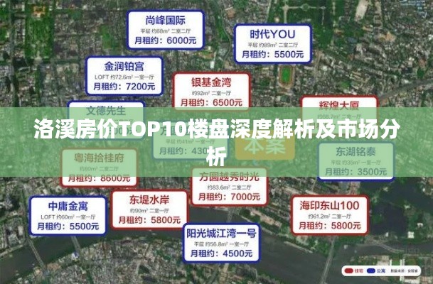 洛溪房价TOP10楼盘深度解析及市场分析