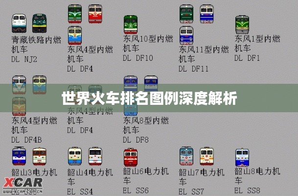 世界火车排名图例深度解析