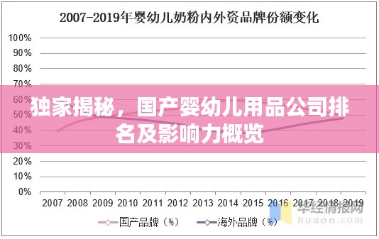 花开无言 第2页