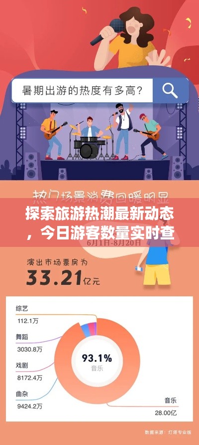 另谋高就 第2页