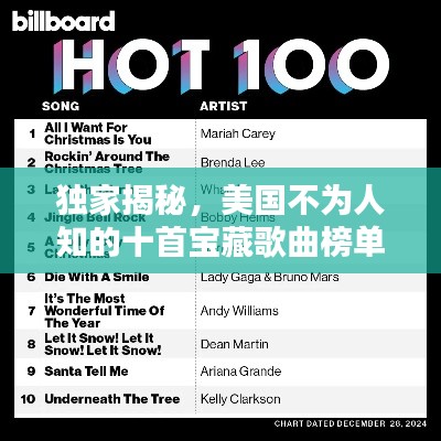 独家揭秘，美国不为人知的十首宝藏歌曲榜单！