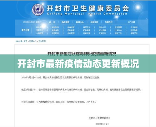 开封市最新疫情动态更新概况