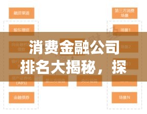 消费金融公司排名大揭秘，探究中国消费金融市场的格局与趋势