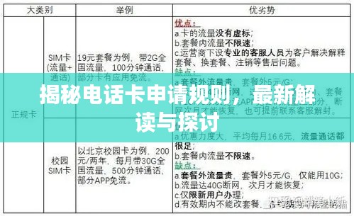 揭秘电话卡申请规则，最新解读与探讨