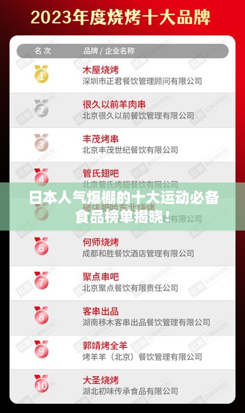 日本人气爆棚的十大运动必备食品榜单揭晓！