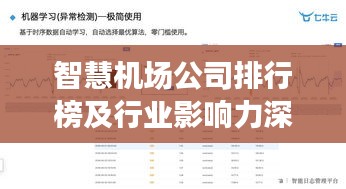 智慧机场公司排行榜及行业影响力深度解析