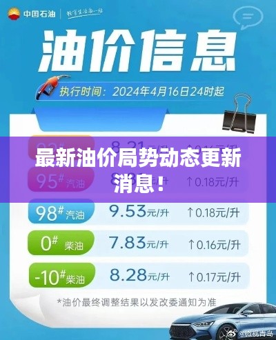 最新油价局势动态更新消息！