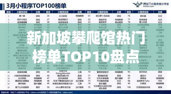 新加坡攀爬馆热门榜单TOP10盘点
