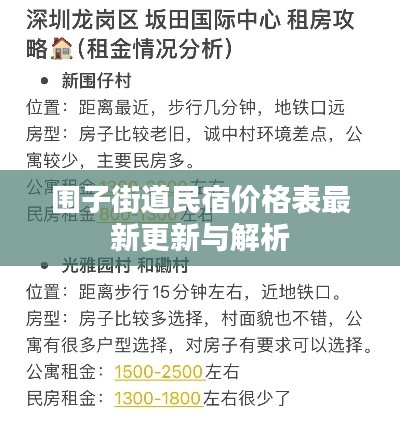 围子街道民宿价格表最新更新与解析