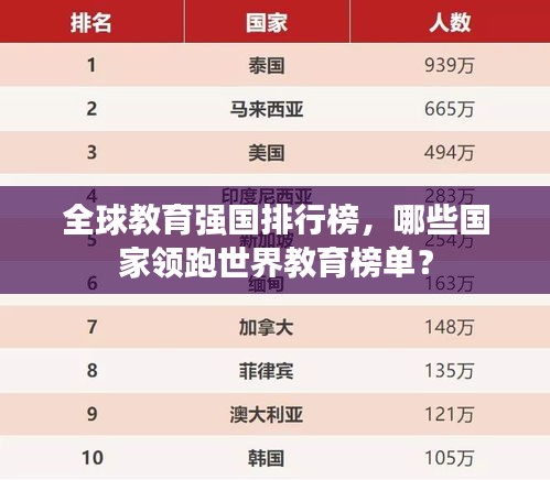 贵农贱商 第2页