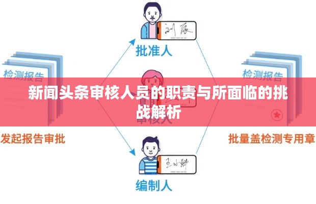 新闻头条审核人员的职责与所面临的挑战解析