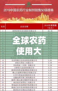 全球农药使用大国排名榜单揭晓！