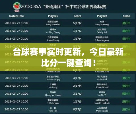台球赛事实时更新，今日最新比分一键查询！