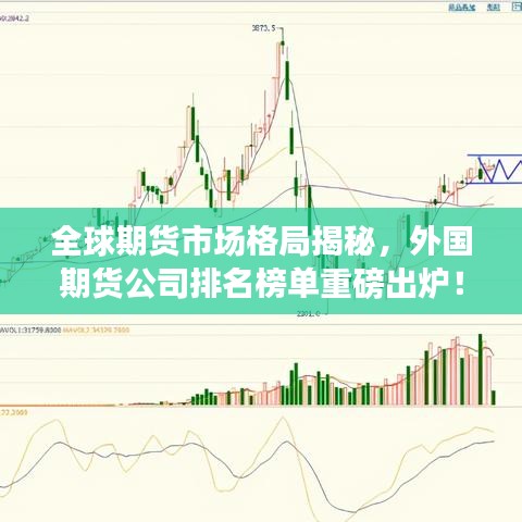 全球期货市场格局揭秘，外国期货公司排名榜单重磅出炉！
