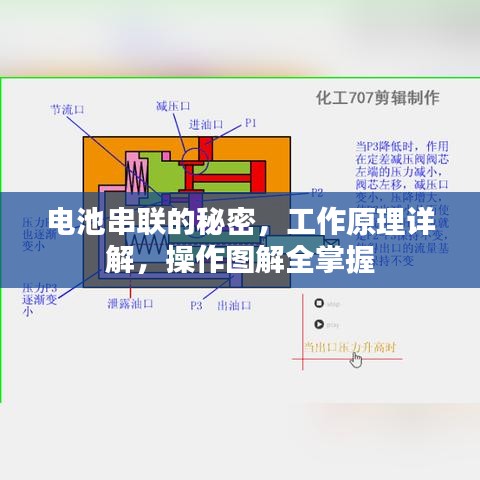 电池串联的秘密，工作原理详解，操作图解全掌握