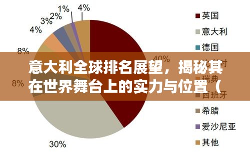 意大利全球排名展望，揭秘其在世界舞台上的实力与位置（2024年分析）