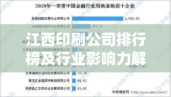 江西印刷公司排行榜及行业影响力解析