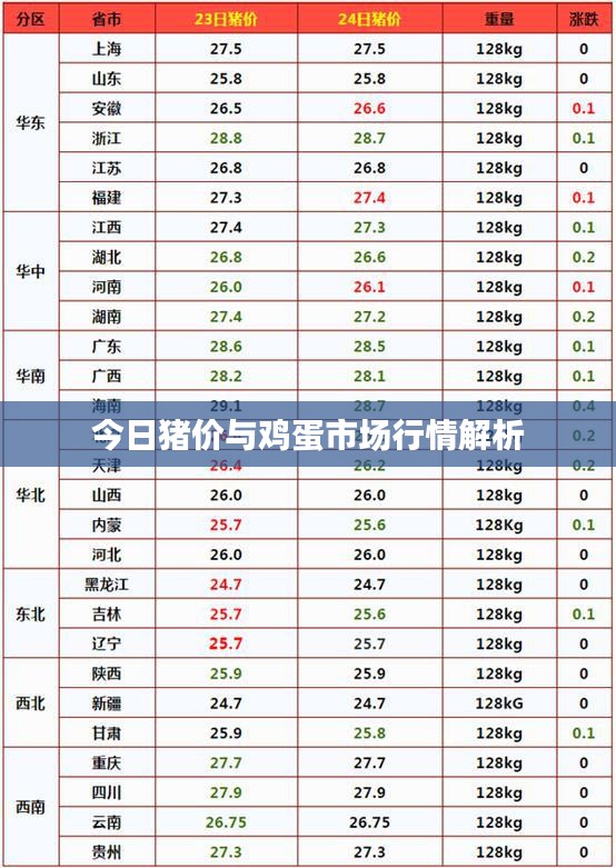 如鸟兽散 第2页