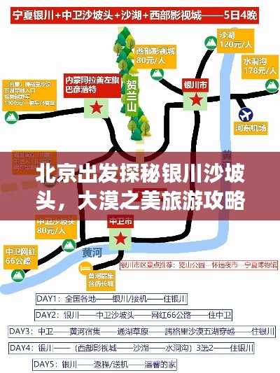 北京出发探秘银川沙坡头，大漠之美旅游攻略