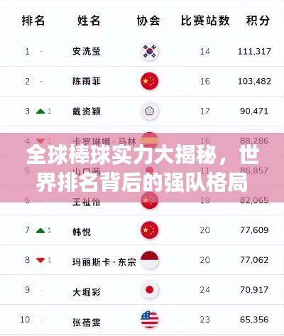 全球棒球实力大揭秘，世界排名背后的强队格局