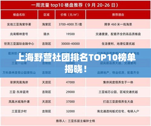 上海野营社团排名TOP10榜单揭晓！