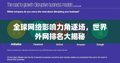 全球网络影响力角逐场，世界外网排名大揭秘