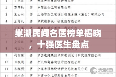 巢湖民间名医榜单揭晓，十强医生盘点
