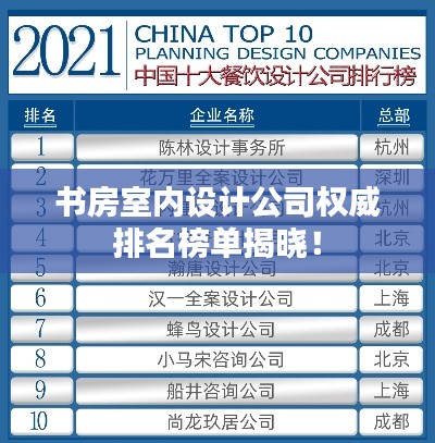 书房室内设计公司权威排名榜单揭晓！