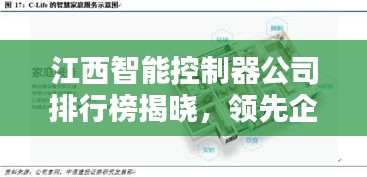 江西智能控制器公司排行榜揭晓，领先企业一览