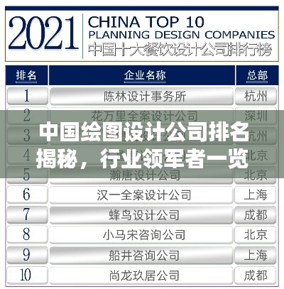 中国绘图设计公司排名揭秘，行业领军者一览