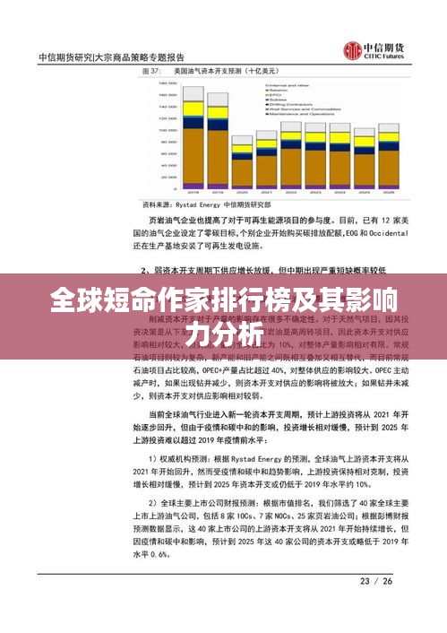 全球短命作家排行榜及其影响力分析