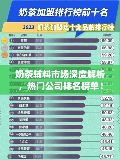 奶茶辅料市场深度解析，热门公司排名榜单！