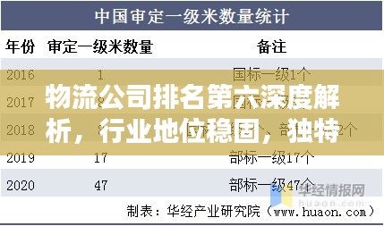 绝代佳人 第2页