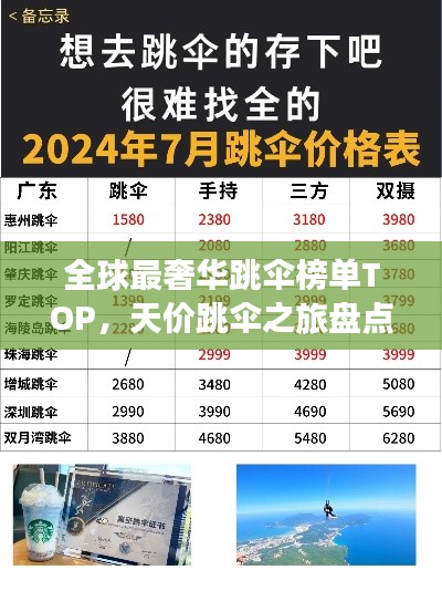 全球最奢华跳伞榜单TOP，天价跳伞之旅盘点